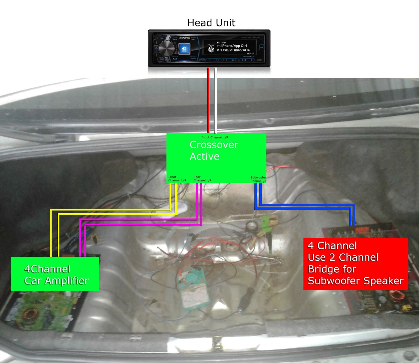 Wallpaper #-hfiPpMBPLD5_VENGODr48 Best Car Audio Setup for Sound Quality Electronic Circuit