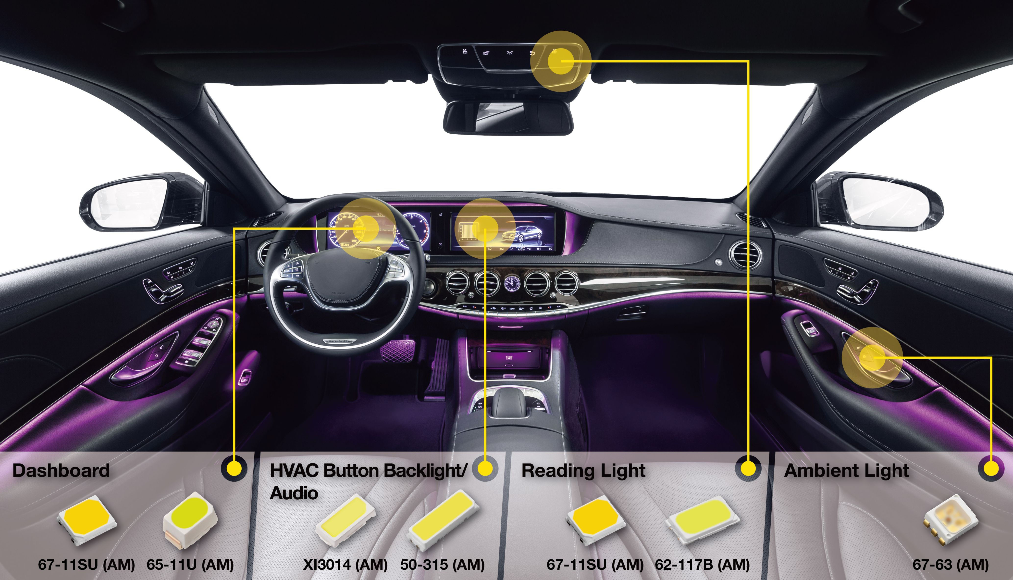 Wallpaper #Rn3u9I4Bnwiau_P6SBEM25 Current Developments and Challenges in LED Based Vehicle Lighti