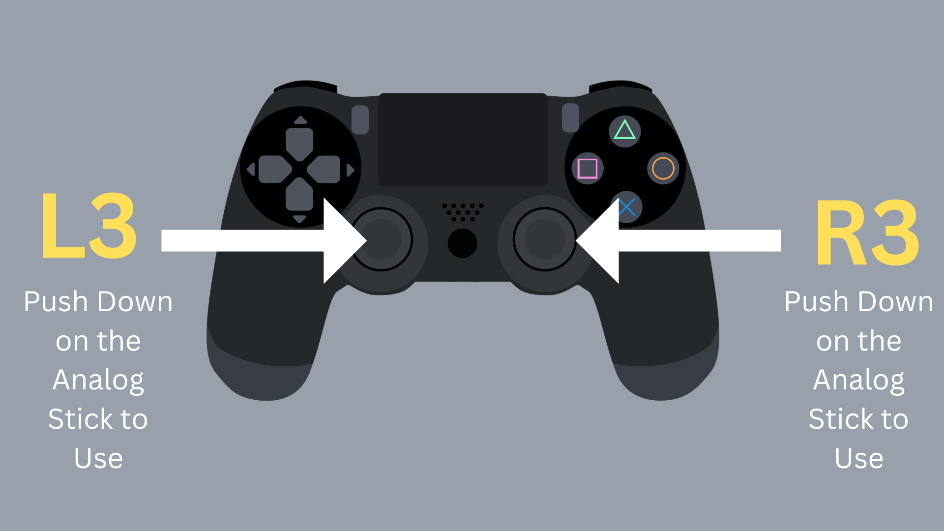 Wallpaper #tmjAG5MBSpphPi3-gSCS241 Where is L3 on PS4 Controller Decortweaks