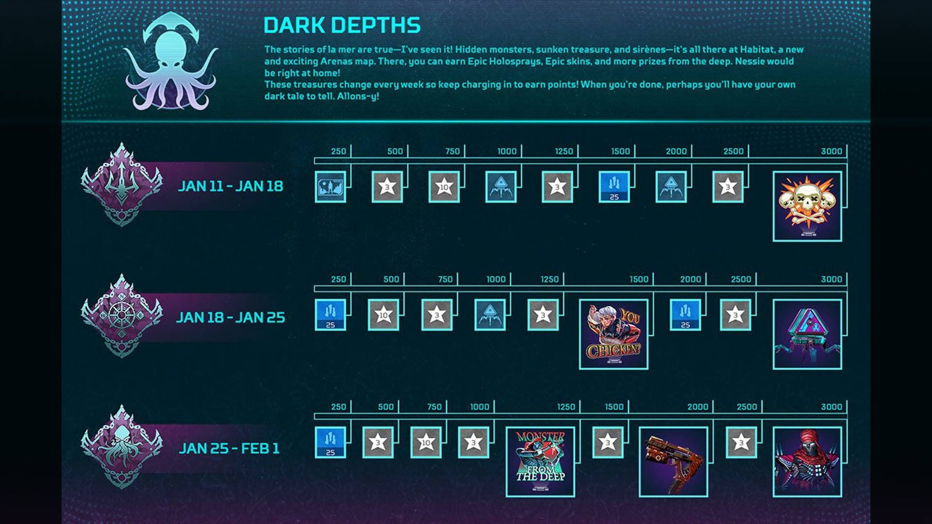 Wallpaper #xRlcA48BtGB6xQ78CEu929 Apex Legends Dark Depths Event Debuts New Arena Map Next Week Techraptor