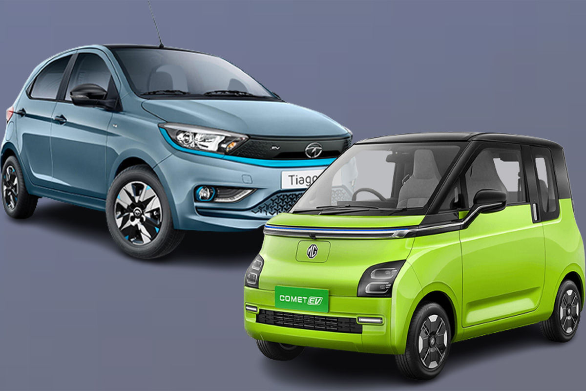 Wallpaper #-7xPO5MBMDFIMcjNIn7c243 Best Electric Vehicle Under 10k Sabra Zaneta