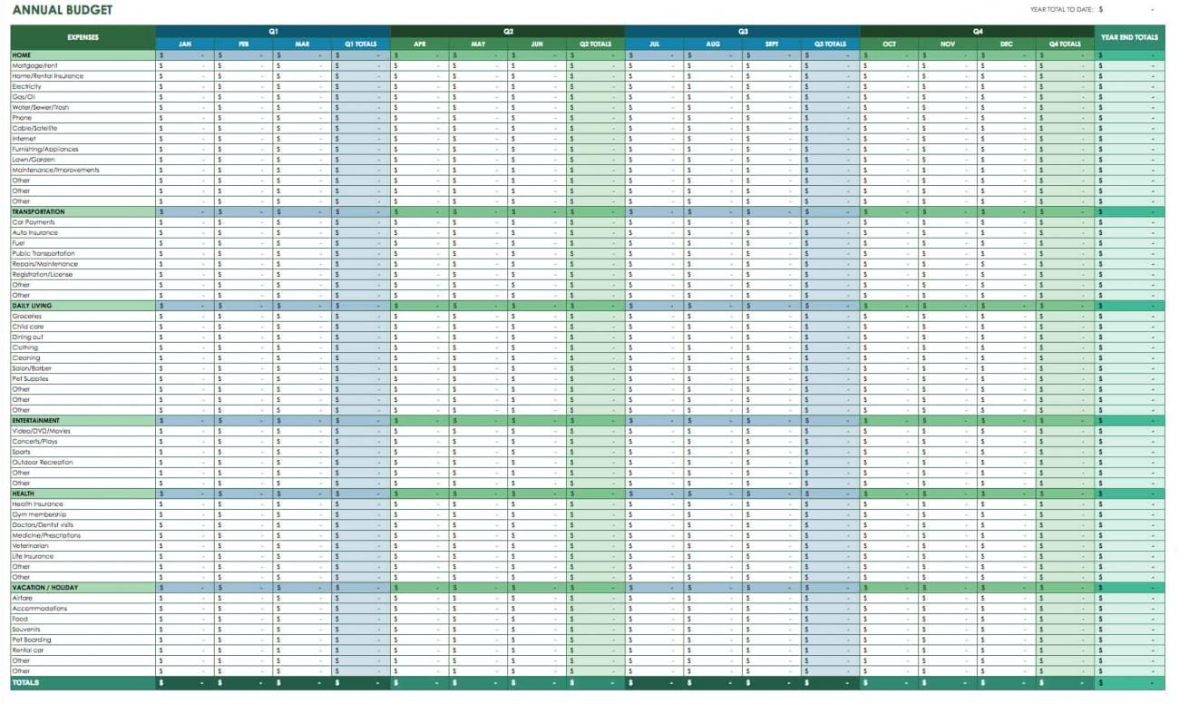 Wallpaper #0CC73 Free Monthly Budget Spreadsheet Template Excel Google Sheets