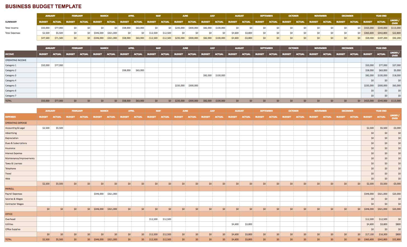 Wallpaper #0CC73 Free Monthly Budget Spreadsheet Template Excel Google Sheets