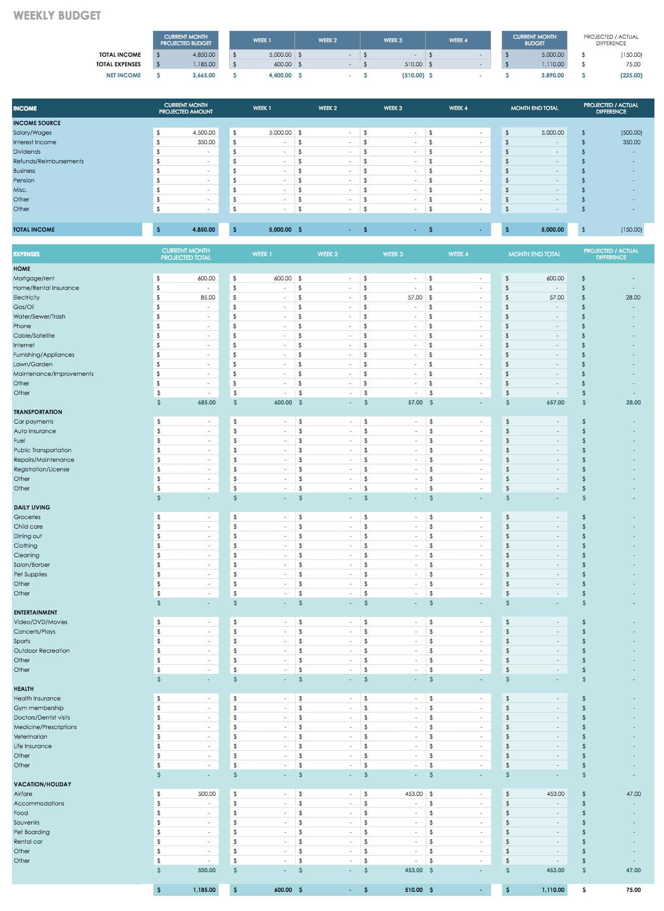 Wallpaper #0CC73 Free Monthly Budget Spreadsheet Template Excel Google Sheets