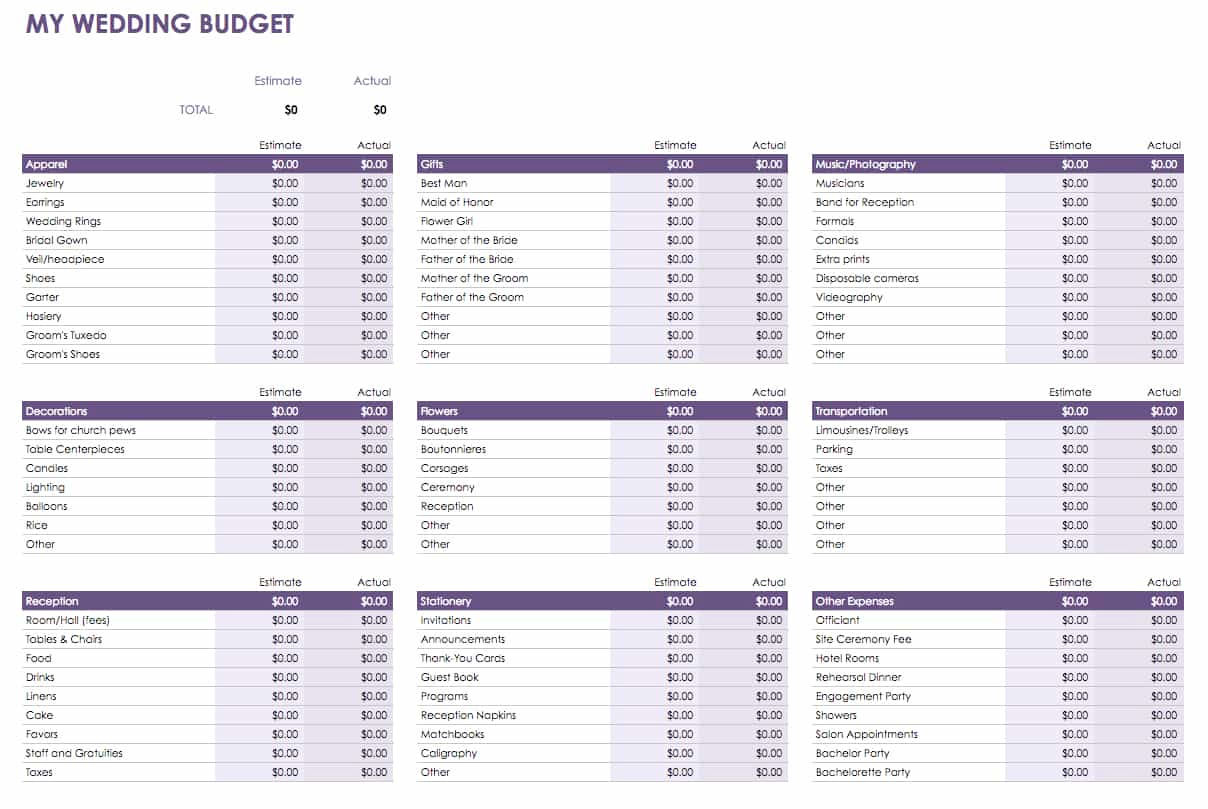 Wallpaper #0CC73 Free Monthly Budget Spreadsheet Template Excel Google Sheets