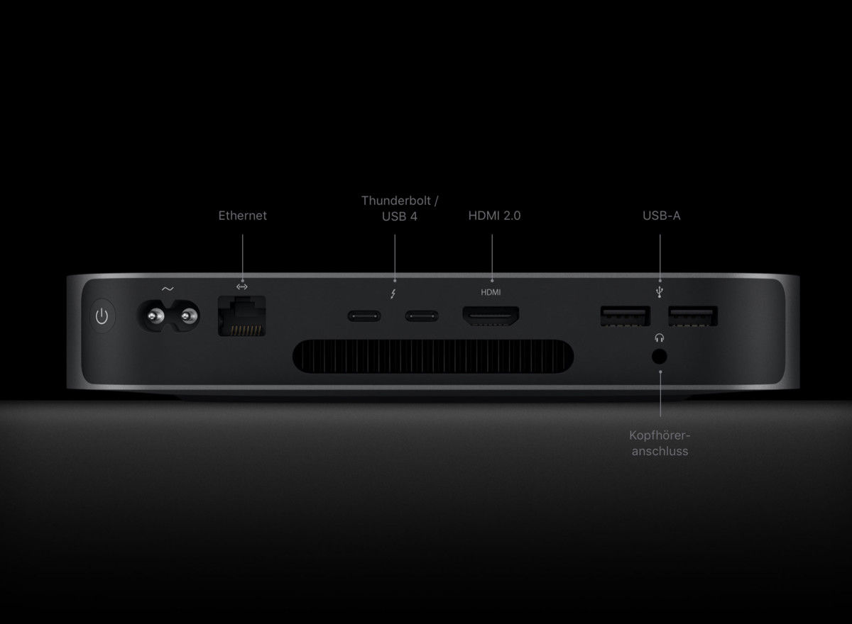 Wallpaper #CT-EPJMBLiIJ4c9OXZJ2298 Mac Mini Mit Apple Silicon Angekundigt Preis Leicht Gesunken Mac Life
