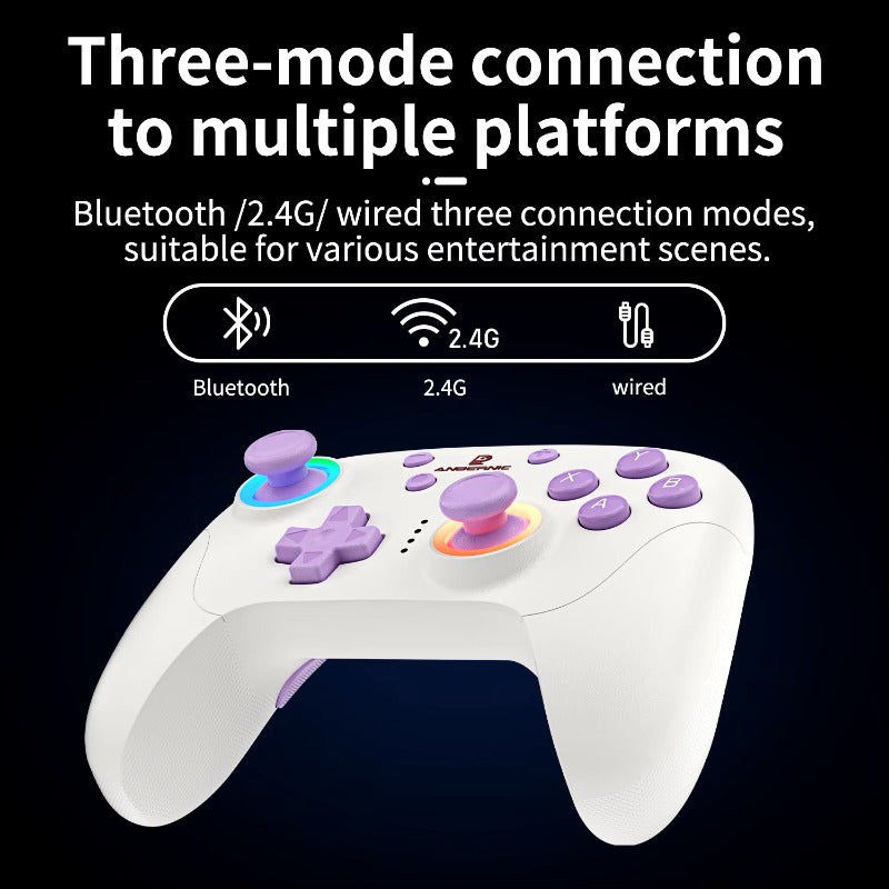 Wallpaper #gbjO3JIBJvJKYCmEZP2A611 Anbernic Rg P01 Gamepad Wired Wireless Bluetooth Rgb Hall Effect