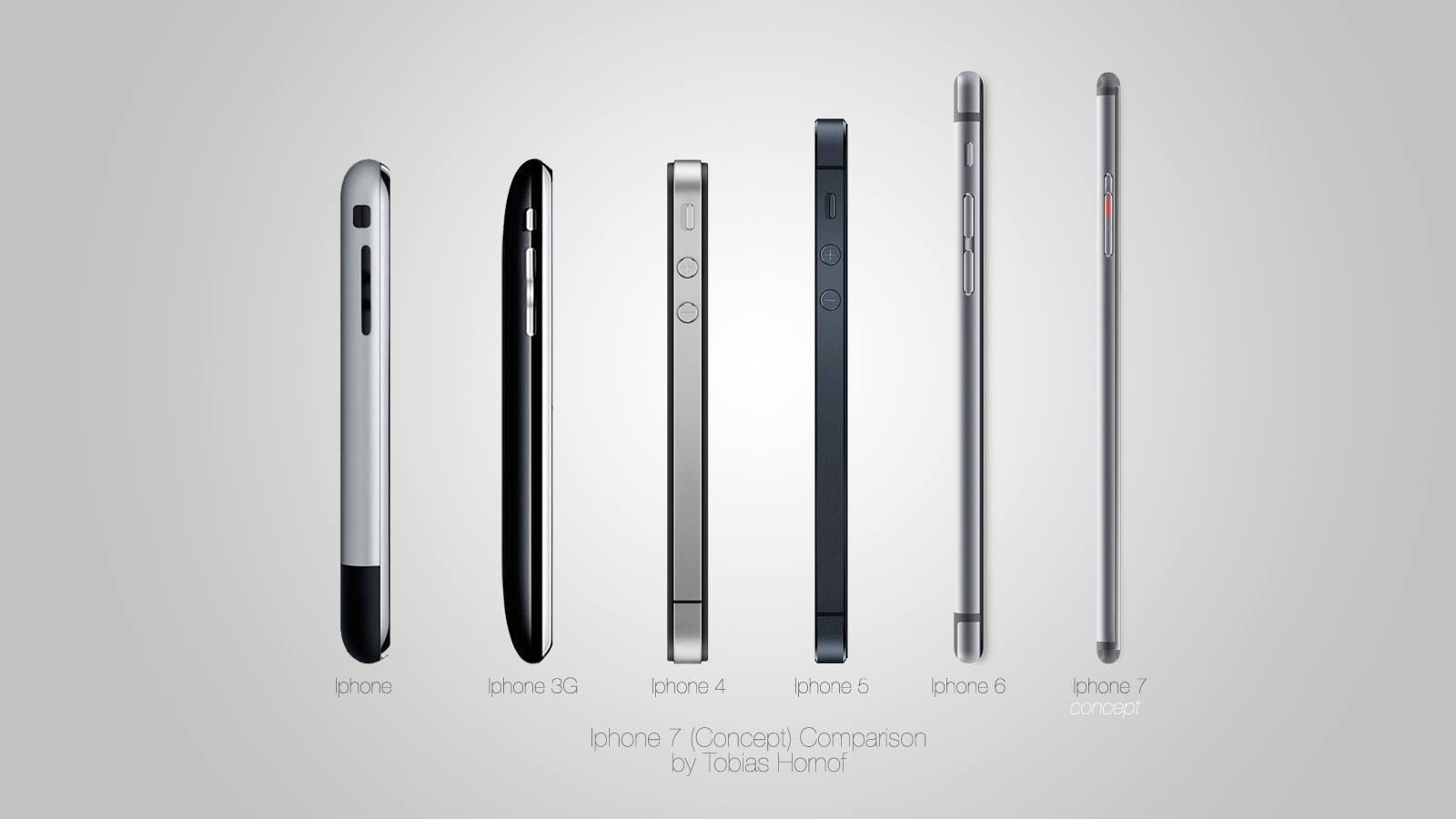 Wallpaper #m2cB8pIBSpphPi3--24I251 iPhone 7 Edge to Edge Rendered by Tobias Hornof Concept Phones