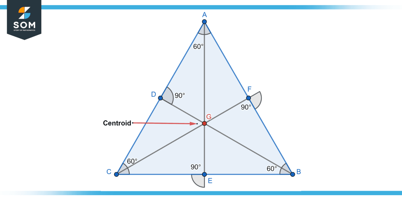 Wallpaper #83ca7 Solved 7 Three Charges Are Located at the Corners of an Cheggcom