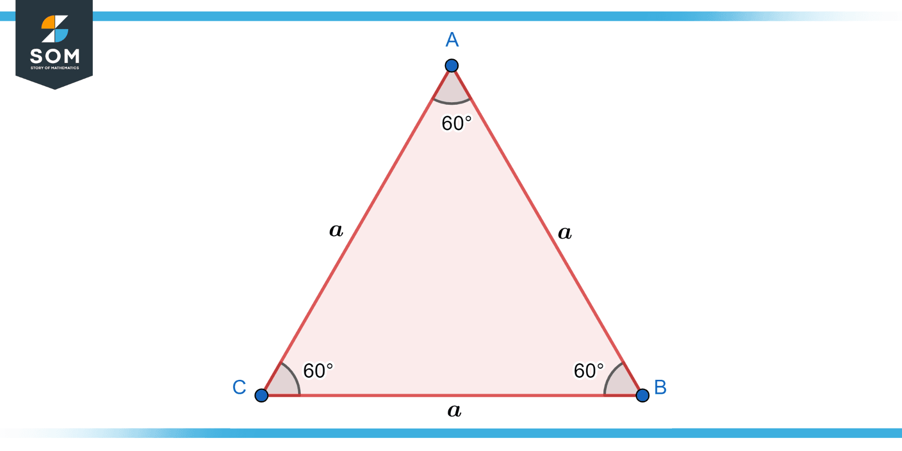 Wallpaper #83ca7 Solved 7 Three Charges Are Located at the Corners of an Cheggcom