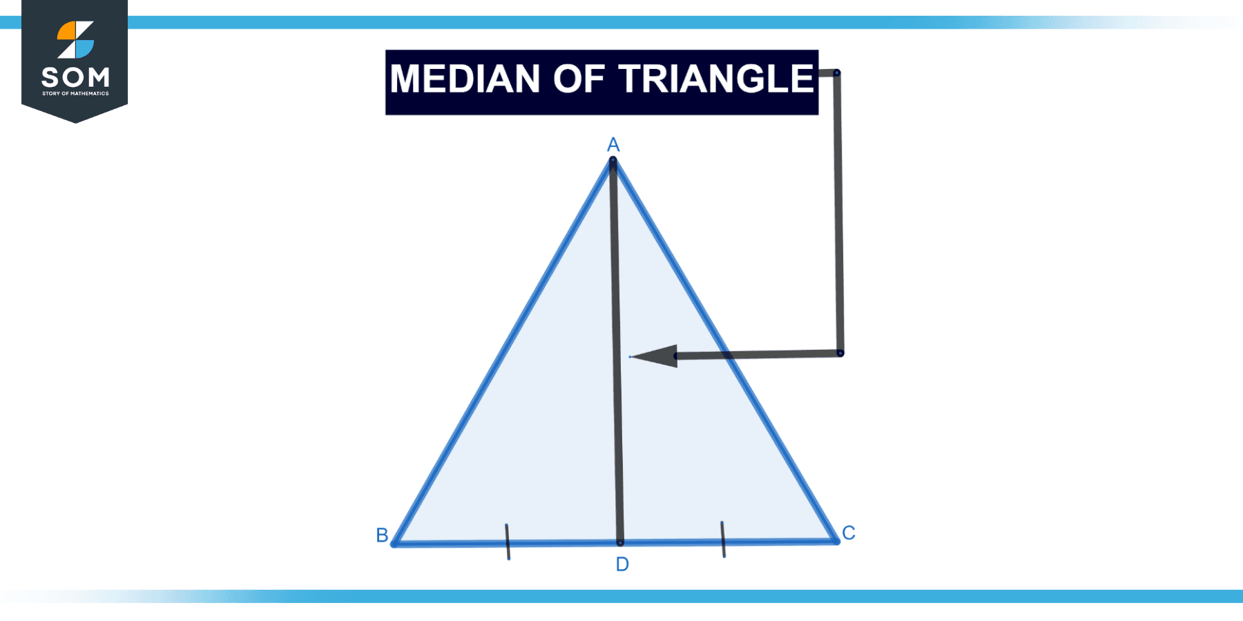 Wallpaper #_GcLCZMBSpphPi3-ZM3k138 Median of Triangle Definition Meaning
