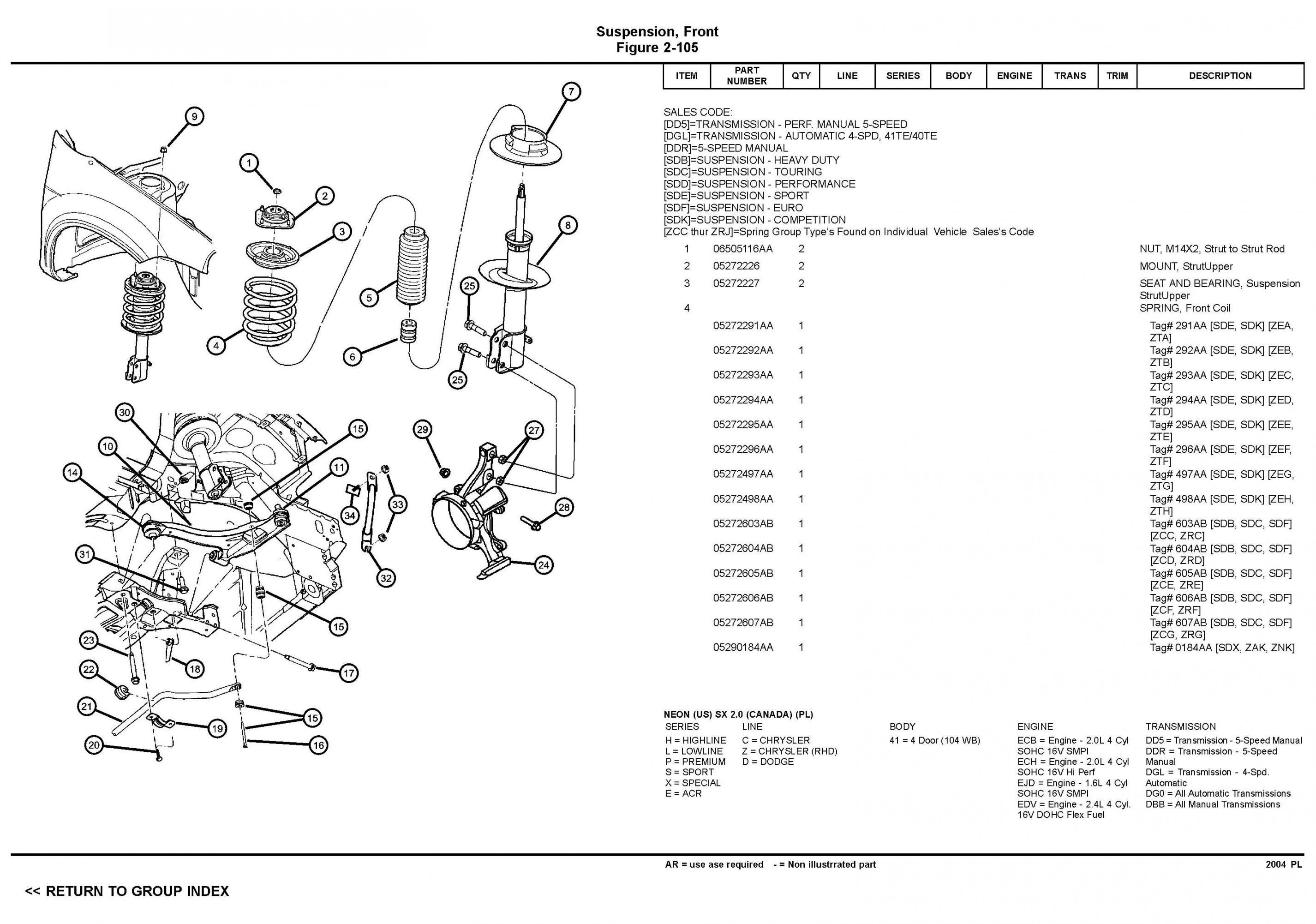 Wallpaper #M6mIh5cBxbDgA0Rlvu6w75 Diagram Diagram of Front Suspension Wiring Diagram Mydiagramonline