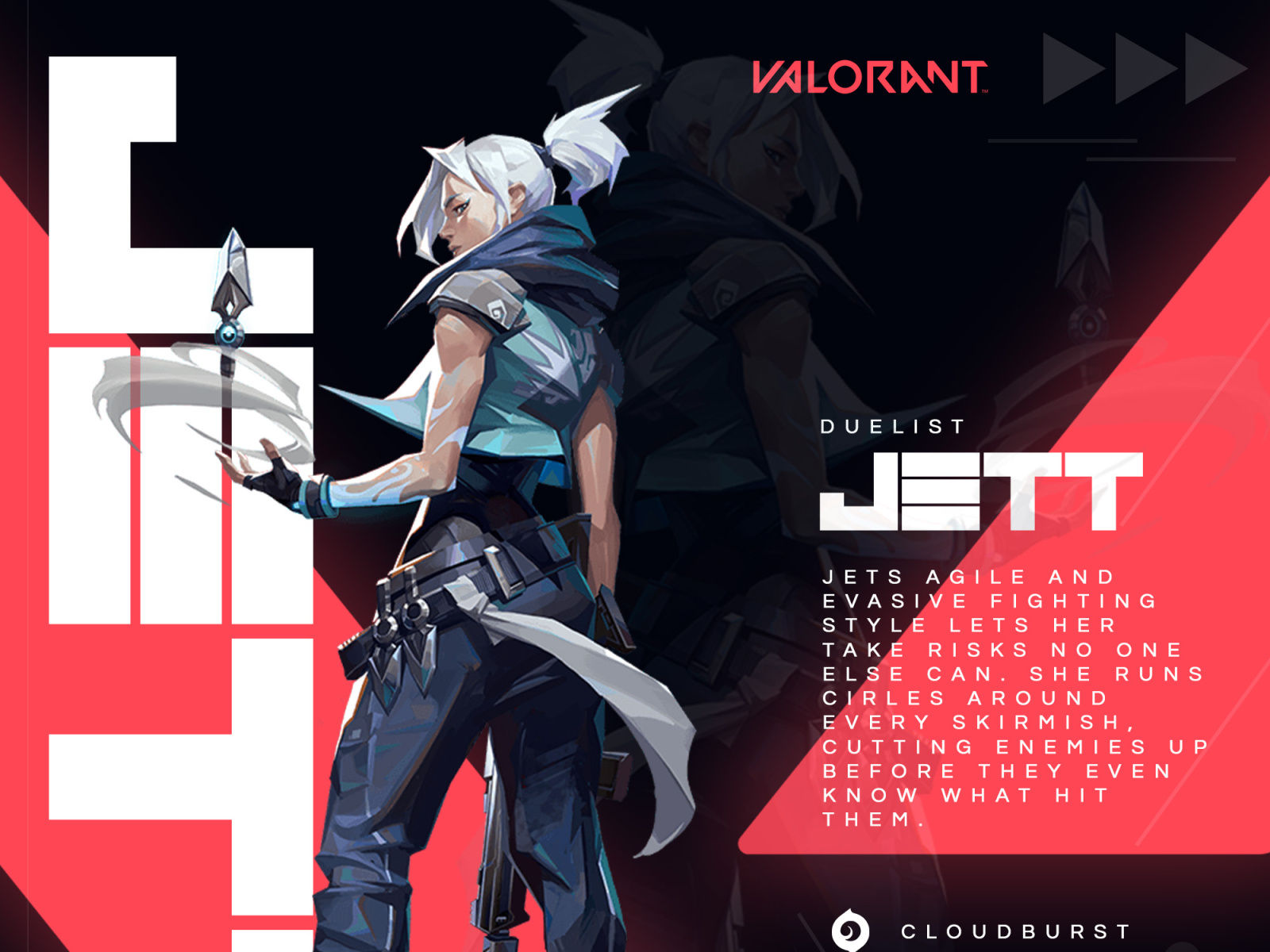 Wallpaper #ZfTEOZMBKFX8bn3ruHft21 Valorant Agents Infographic by Kath Dalida on Dribbble