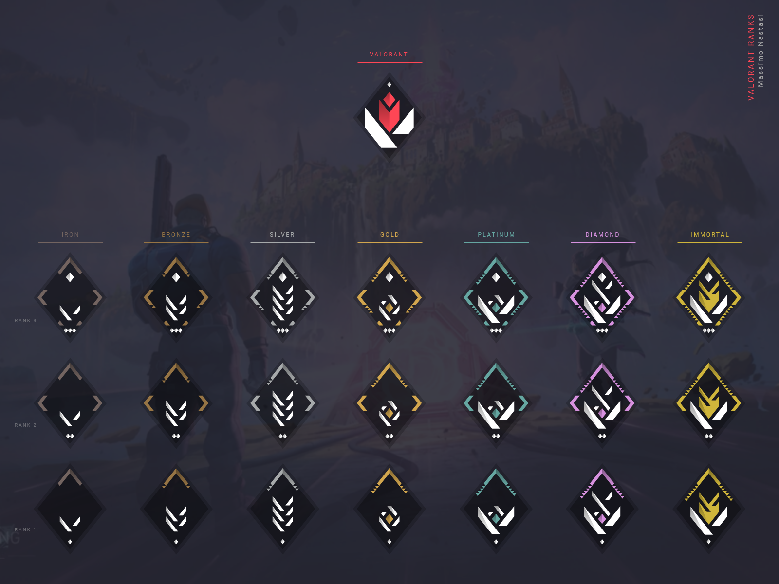 Wallpaper #mwDF644BSdW8dNouvhLp33 Dribbble Valorant Rank Icons Dribbblepng by Massimo Nastasi