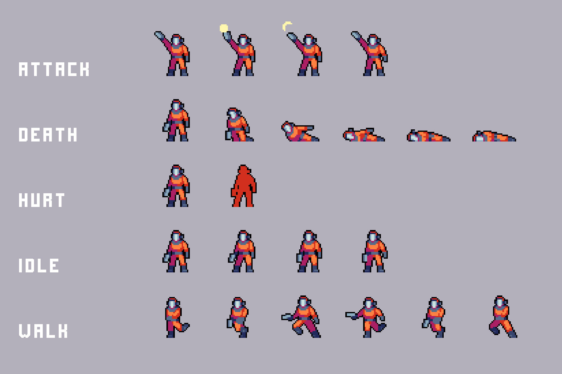 Wallpaper #_GdHAZMBSpphPi3-rqlZ125 Enemies Pixel Art for Cyberpunk Platformer by 2d Game Assets on Dribbble