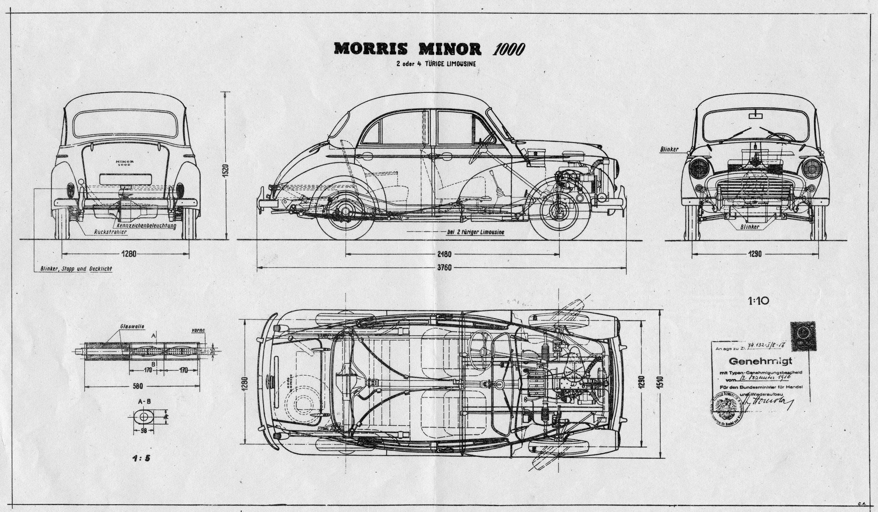 Wallpaper #b2a47 Mini Minor Wheels Quantityof 2 Collect from Greenfields