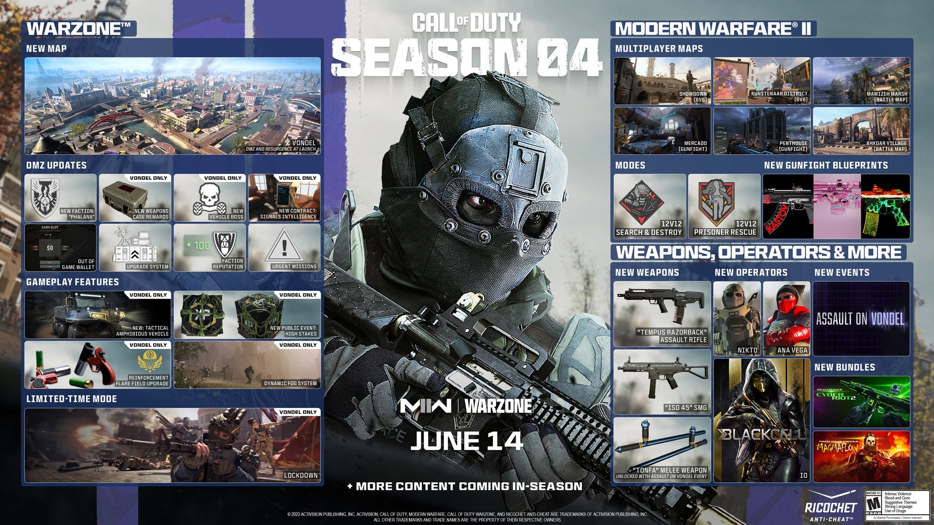 Wallpaper #u2ghGJMBSpphPi3--RFd191 Modern Warfare 2 and Warzone 2 Season 4 Kicks Off June 14 with New Maps