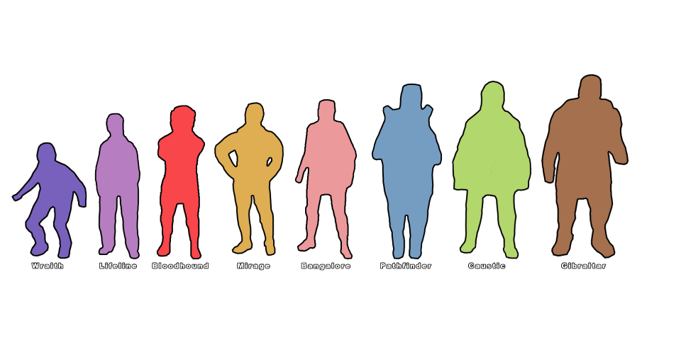 Wallpaper #lbiV2ZIBJvJKYCmEoO357 Apex Legends Hitbox for Characters Compared Heres How Each One Fares