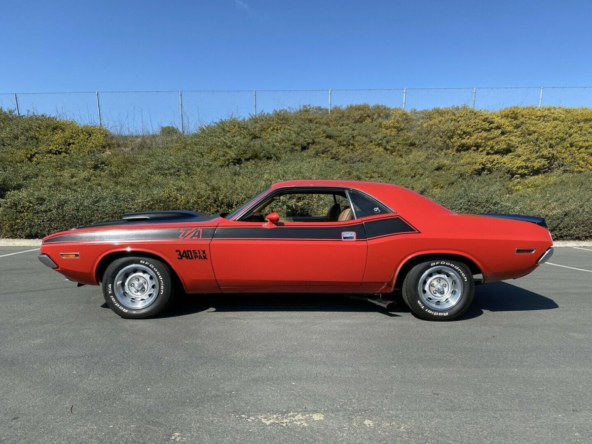 Wallpaper #aSaKmpcBNyflpn9rM4mP4 1970 Dodge Challenger 78773 Miles Red Hardtop 4 Speed Manual Classic