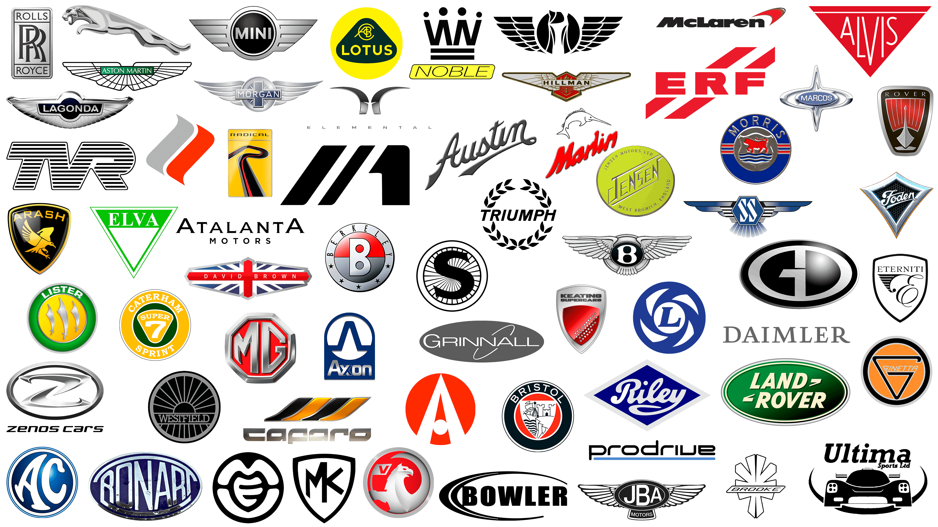 Wallpaper #cfd35 Best Cars Brands and Car Companies Car Brand Logos of Leading Car