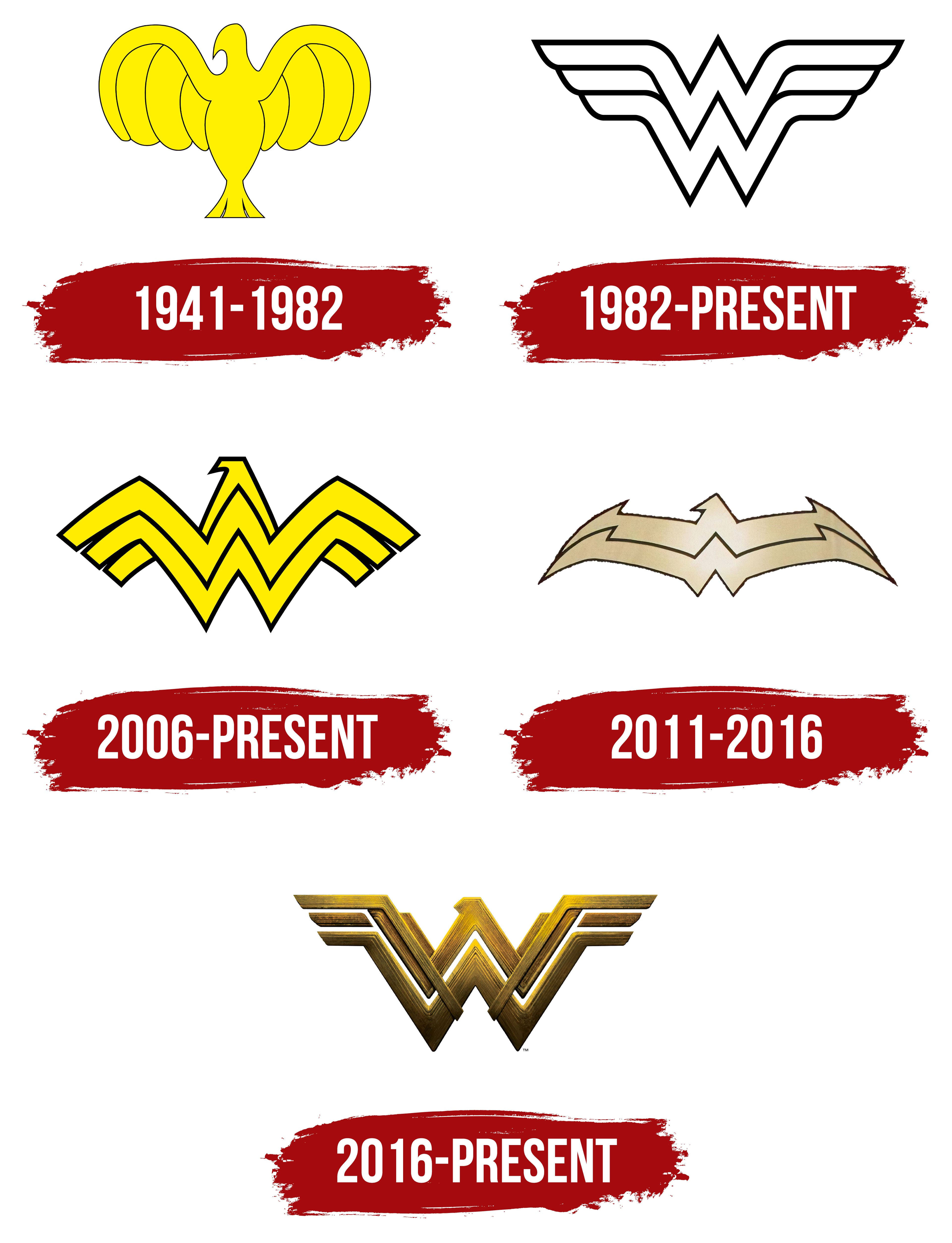 Wallpaper #oTGqNZMB5zzyi_yYsVdW163 Wonder Woman Logo Printable