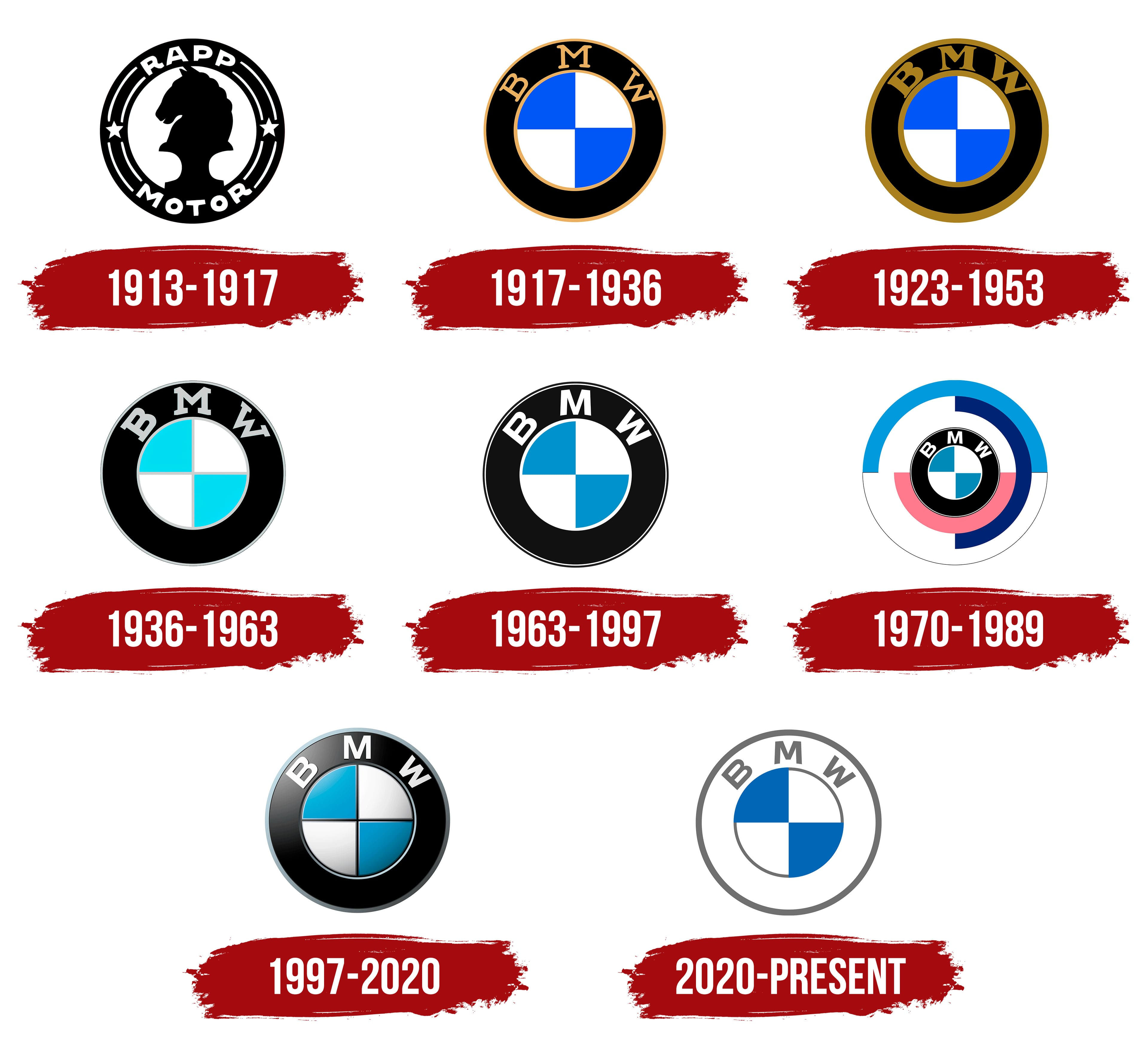 Wallpaper #0124d BMW Logo Symbol Meaning History Png Brand