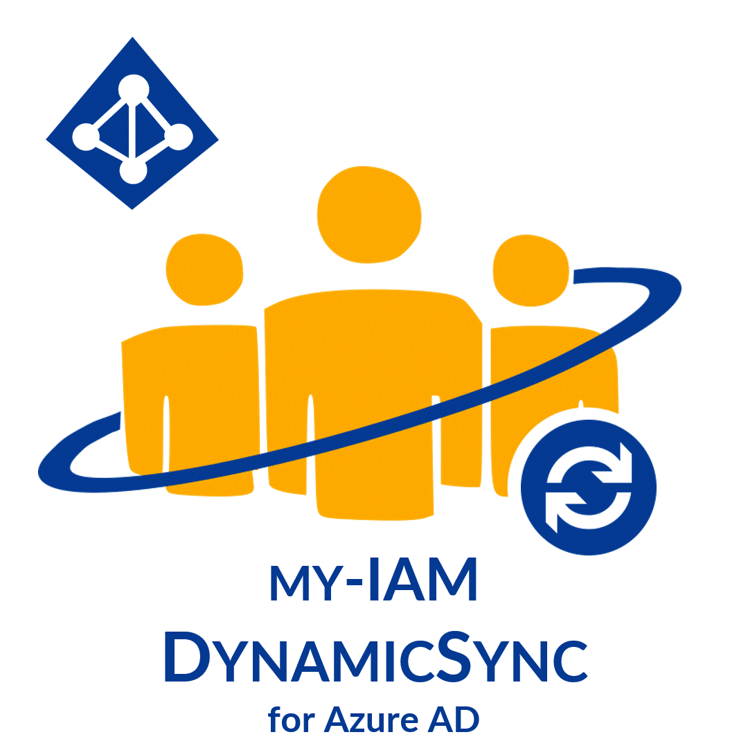 Wallpaper #sPA2fpcBi4JM6agGXh_O87 Ad Gruppen in Microsoft Teams Verwenden Mit My Iam Dynamicsync