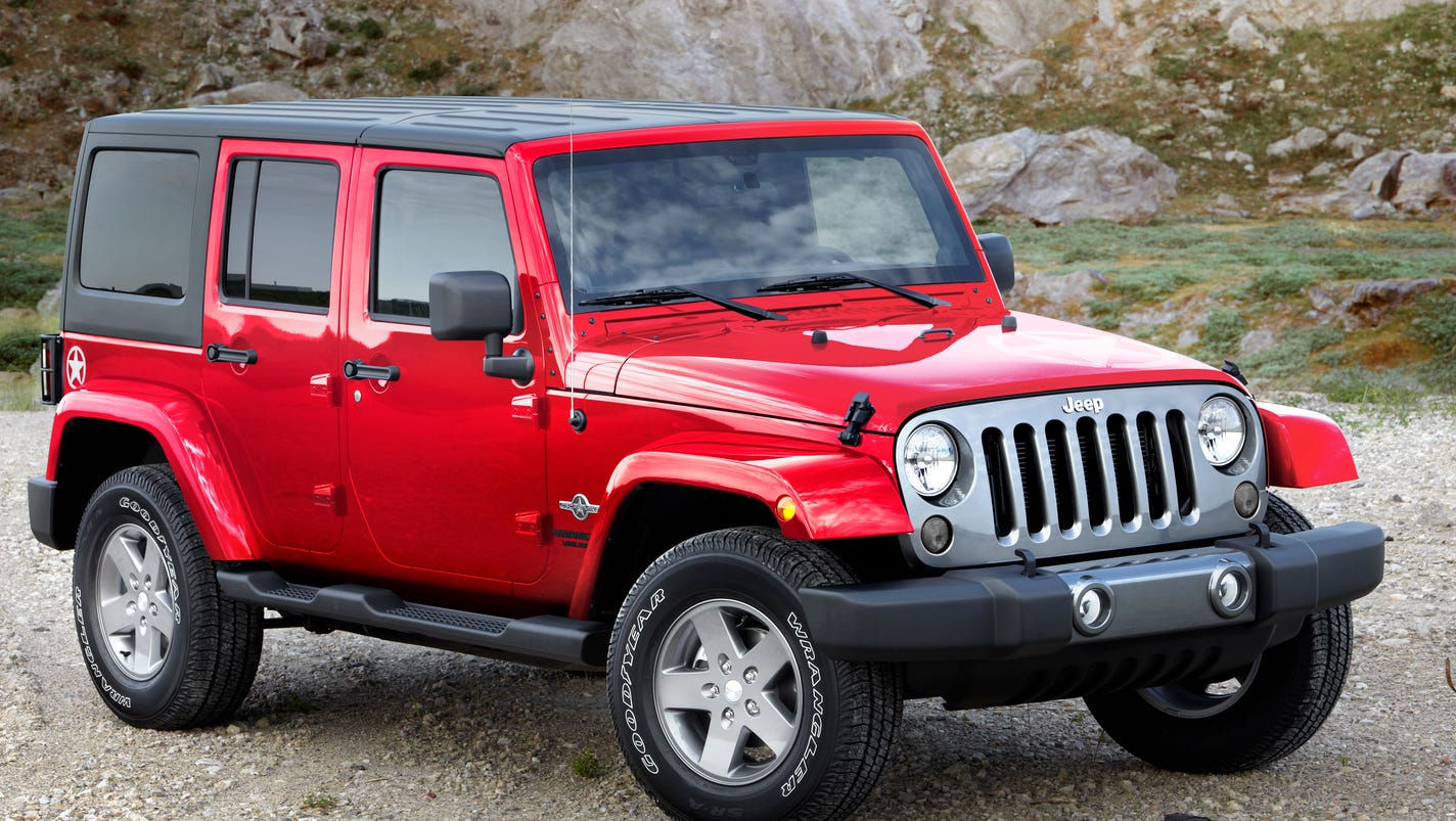 Wallpaper #txk5LI8BtGB6xQ788o8229 Auto Review 2014 Jeep Wrangler Unlimited is a Convertible Family Car