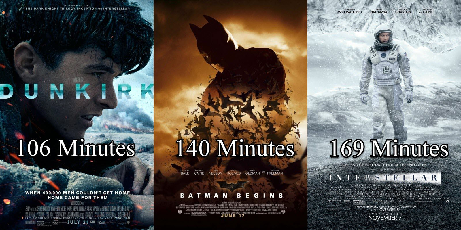 Wallpaper #ATWUkpcBk_lpvpalBJX6165 From Following to Tenet Every Christopher Nolan Movie Ranked by Runtime
