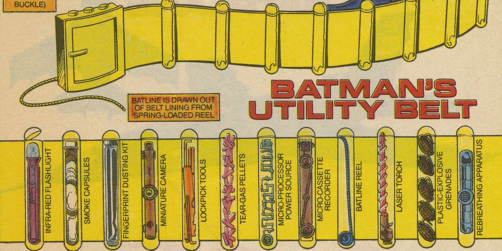 Wallpaper #UnfFJpMB-pgBXx60VaNl1 The Batman Needs the 60s Utility Belt to Suit Pattinsons Year Two