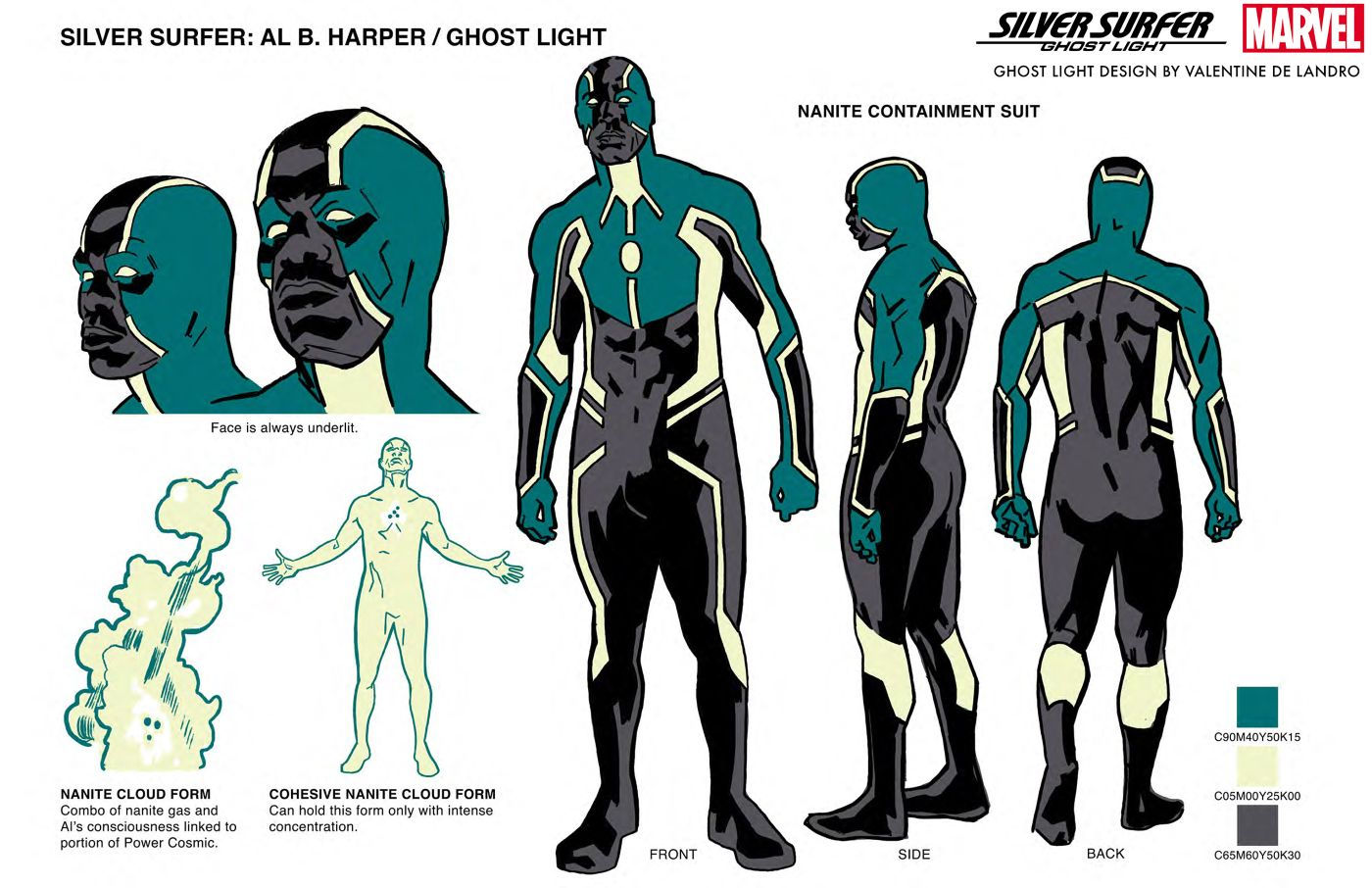 Wallpaper #UfS9OZMBKFX8bn3rLney188 Silver Surfer Ghost Light is Making a Permanent Change to Marvel Canon