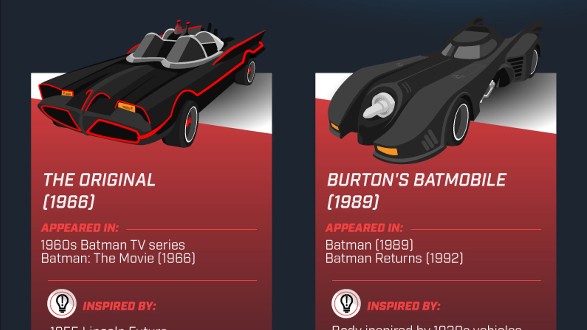 Wallpaper #t2h3FpMBSpphPi3-7QvA301 Badass Futuristic Batmobile Concept Design Geektyrant