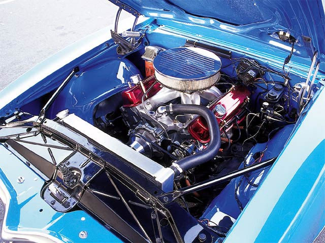 Wallpaper #Lbi625IBJvJKYCmEKvib0 1968 Pontiac Firebird High Performance Pontiac Magazine