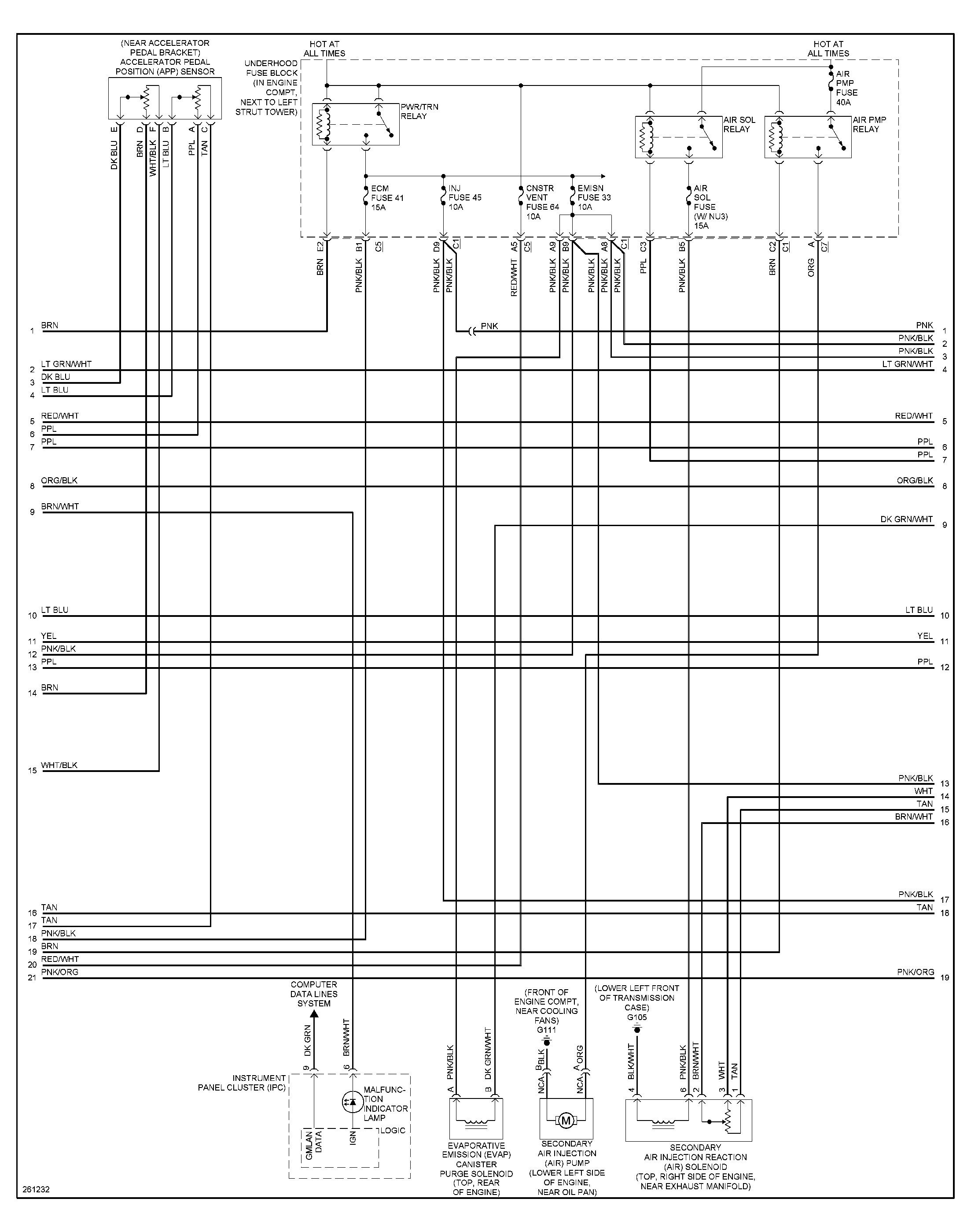 Wallpaper #98cef Uncovering the Anatomy of a 2005 Chevy Equinox a Detailed Parts Diagram