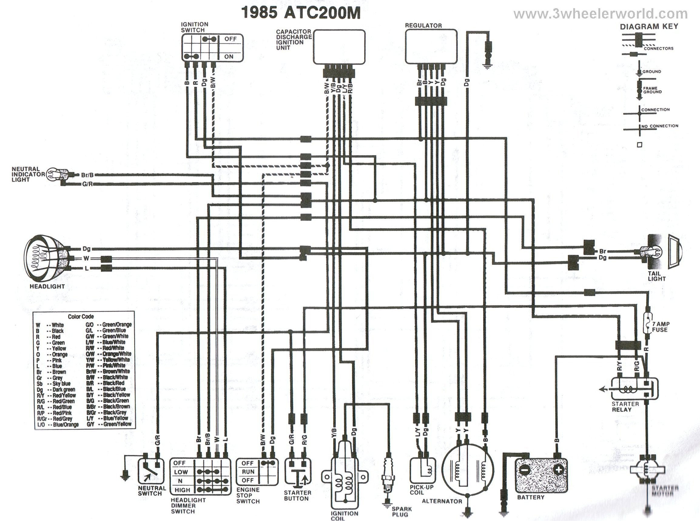 Wallpaper #_2jYG5MBSpphPi3-ySDC277 Engine Turbo Diagram My Wiring Diagram