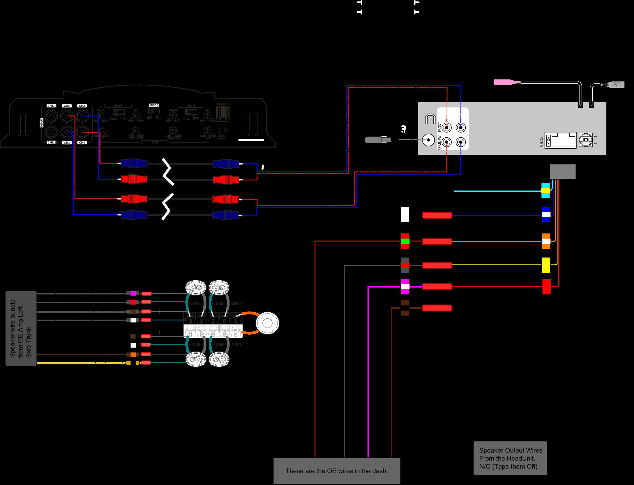 Wallpaper #QmdoDZMBSpphPi3-fOVR58 Car Sound System Setup Diagram My Wiring Diagram