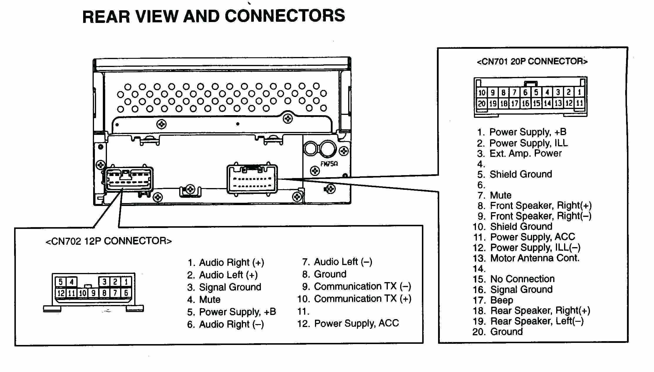 Wallpaper #QmdoDZMBSpphPi3-fOVR29 Car Stereo Wire Diagram My Wiring Diagram