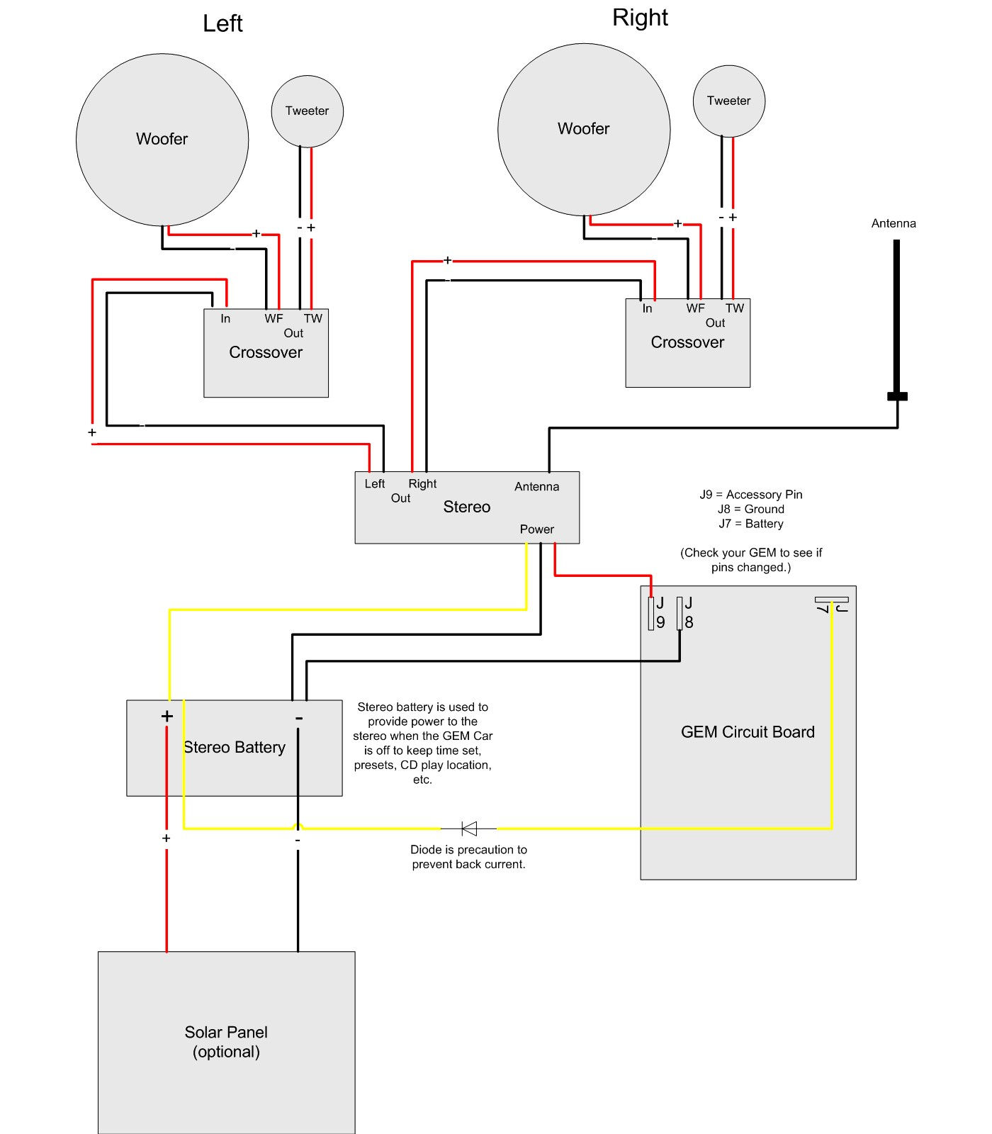 Wallpaper #-hfiPpMBPLD5_VENGODr202 Wiring Diagram for Car Stereo Installation Collection Faceitsaloncom