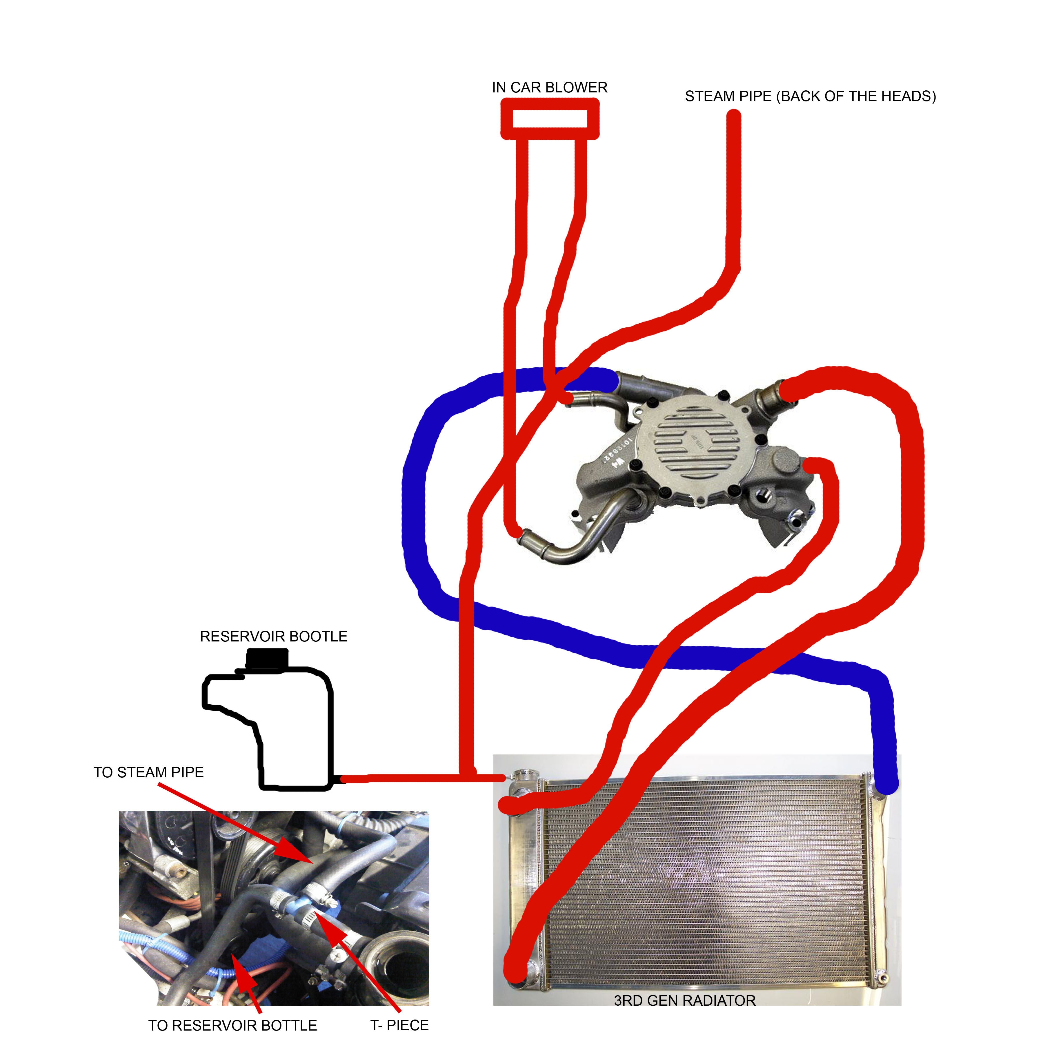 Wallpaper #-Gd-AZMBSpphPi3-aqp5275 Basic Wiring Diagram of a Lt1 Engine