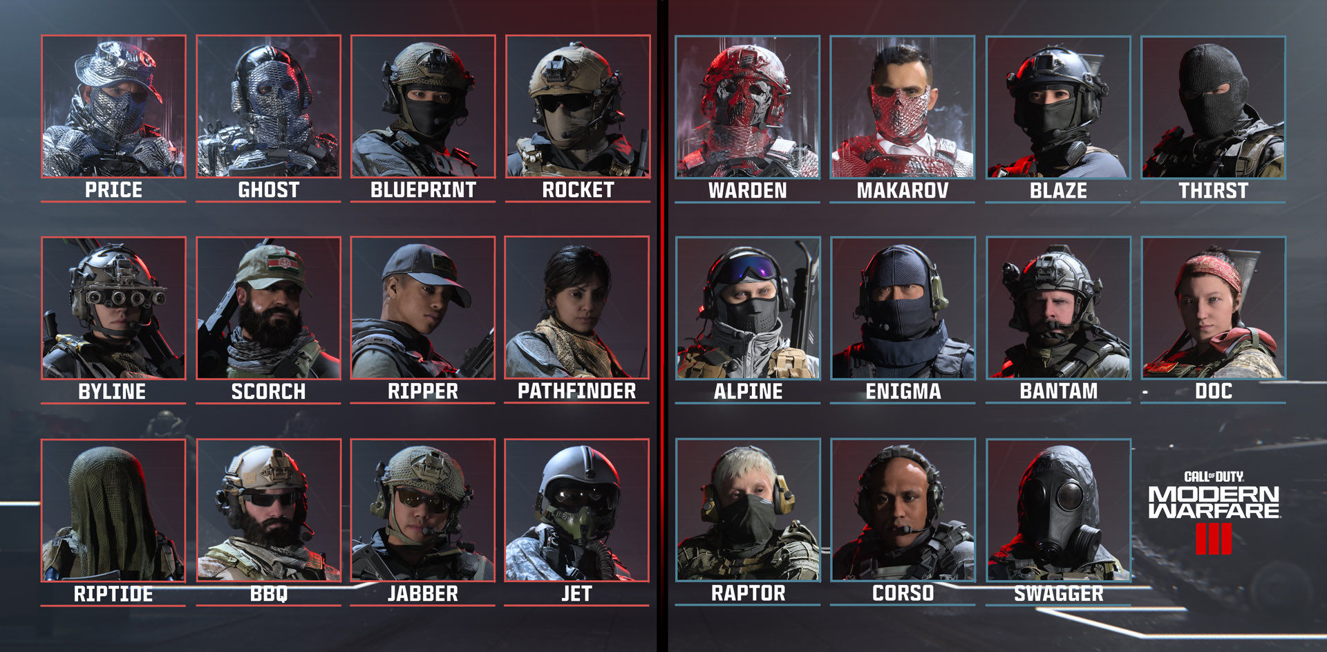 Wallpaper #-2GsLpMB3VrvfBrR0STw332 Saiba Como Liberar Todos Os Operadores Em Cod Modern Warfare 3
