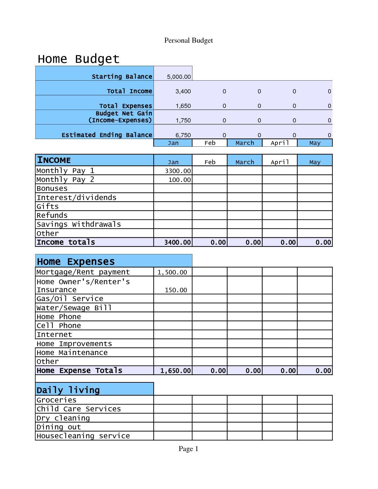 Wallpaper #0CC73 Free Monthly Budget Spreadsheet Template Excel Google Sheets