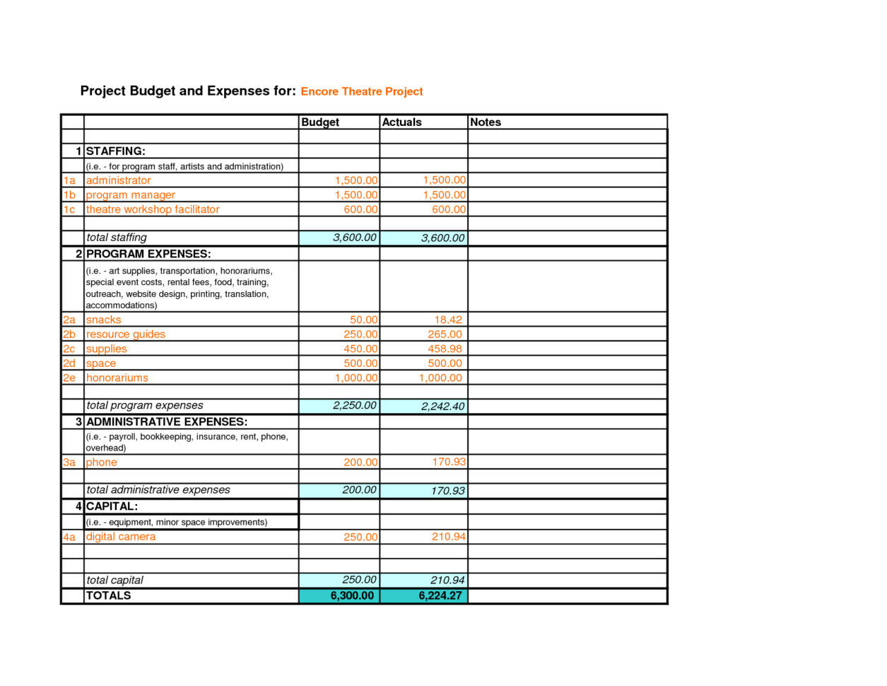 Wallpaper #0CC73 Free Monthly Budget Spreadsheet Template Excel Google Sheets