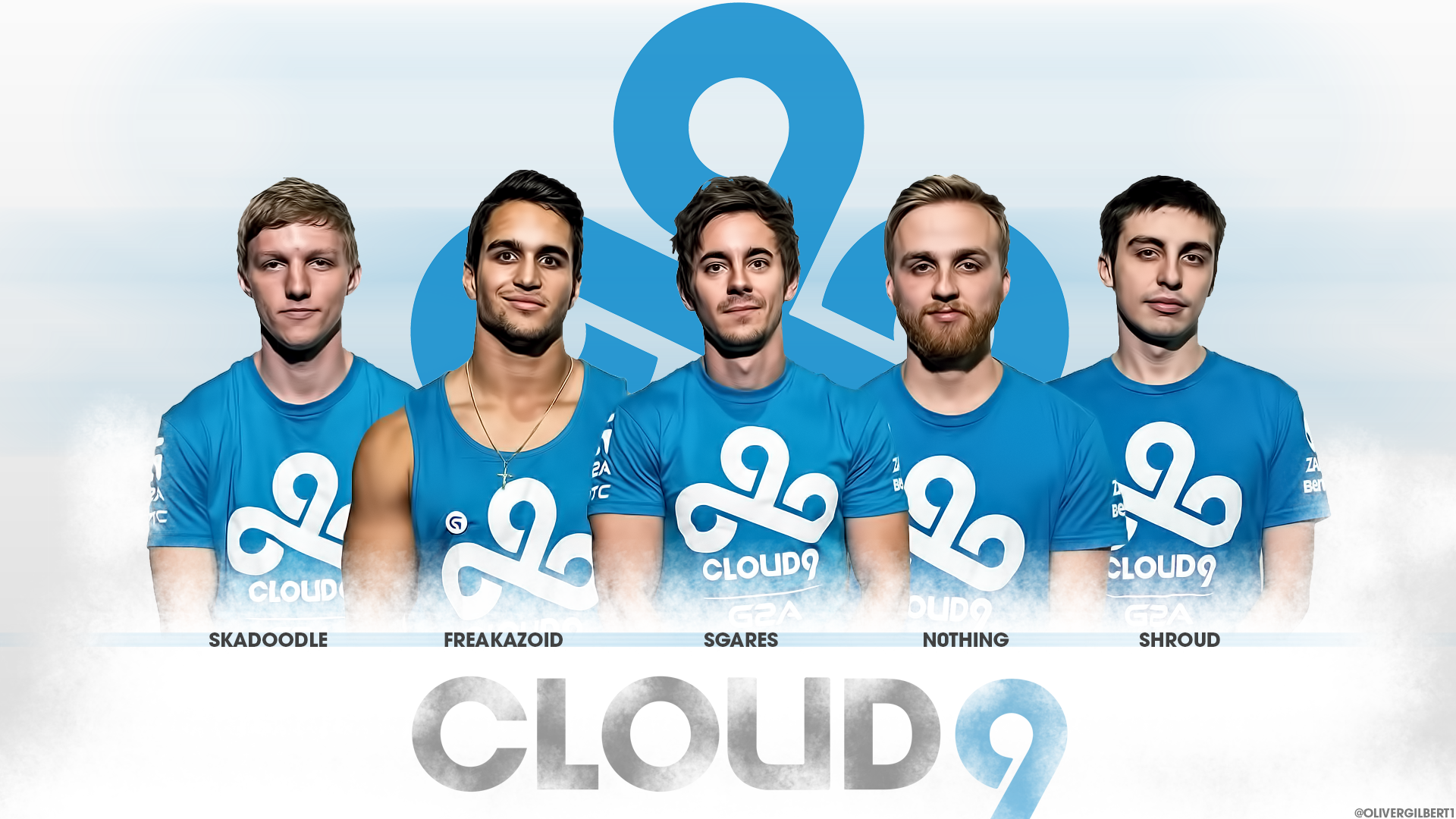 Wallpaper #UxkGFI8BtGB6xQ78X2dR28 Team Cloud9 Created by at Olivergilbert1 Csgo Wallpapers
