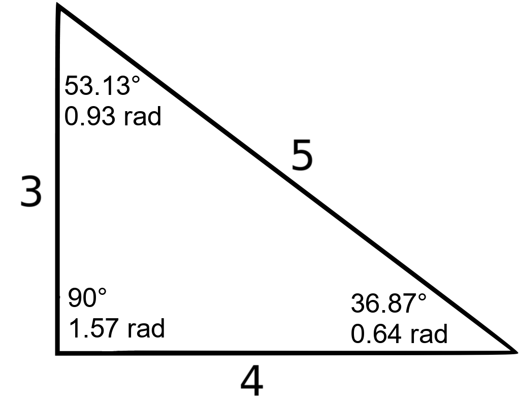 Wallpaper #_GcLCZMBSpphPi3-ZM3k40 3 4 5 Triangle Angles Examples Sides Full Lesson