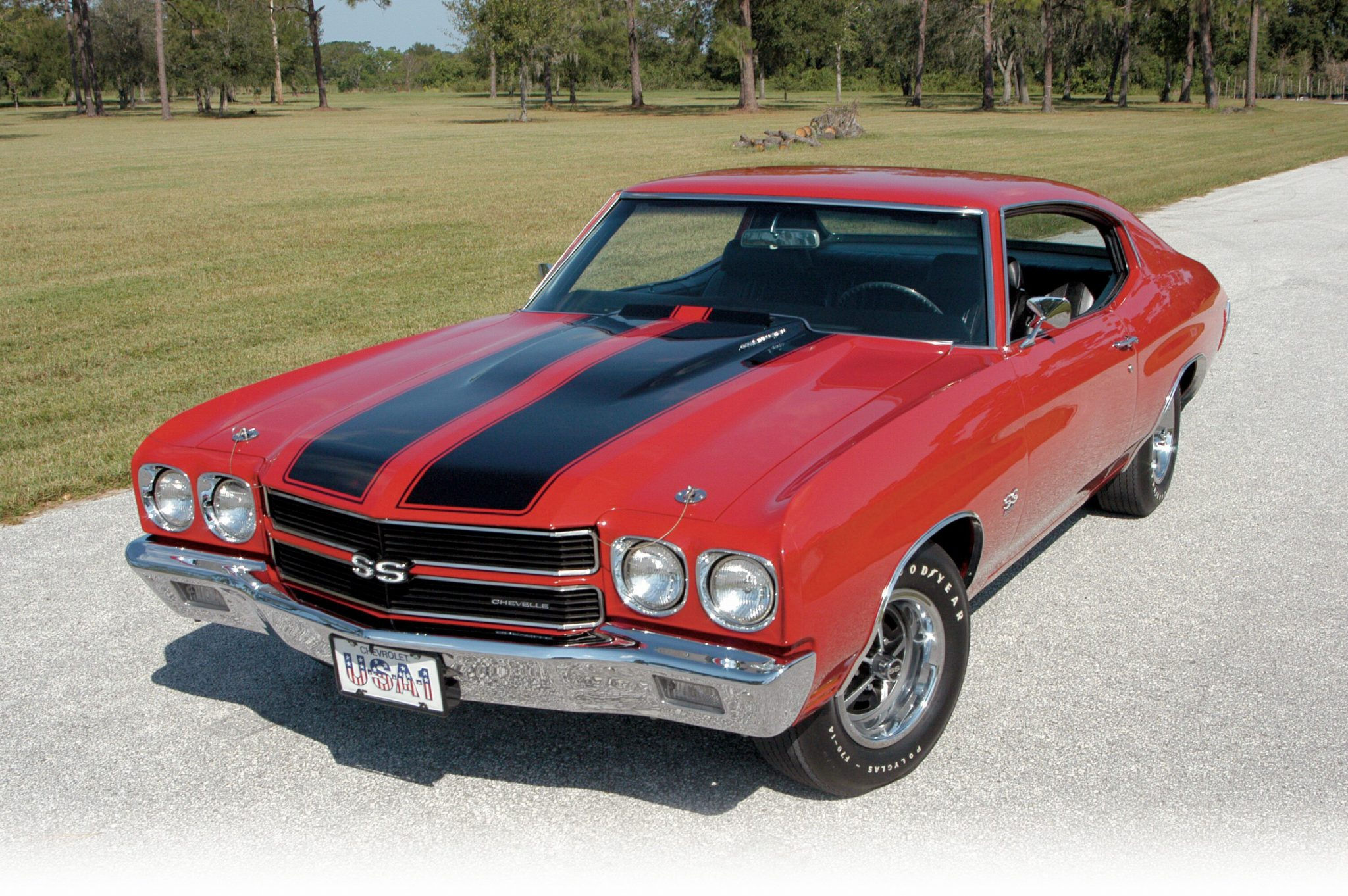 Wallpaper #ahmKN48BtGB6xQ78T6bg2 The Ultimate Muscle Car the 1970 Ls6 Chevelle Was Americas King of
