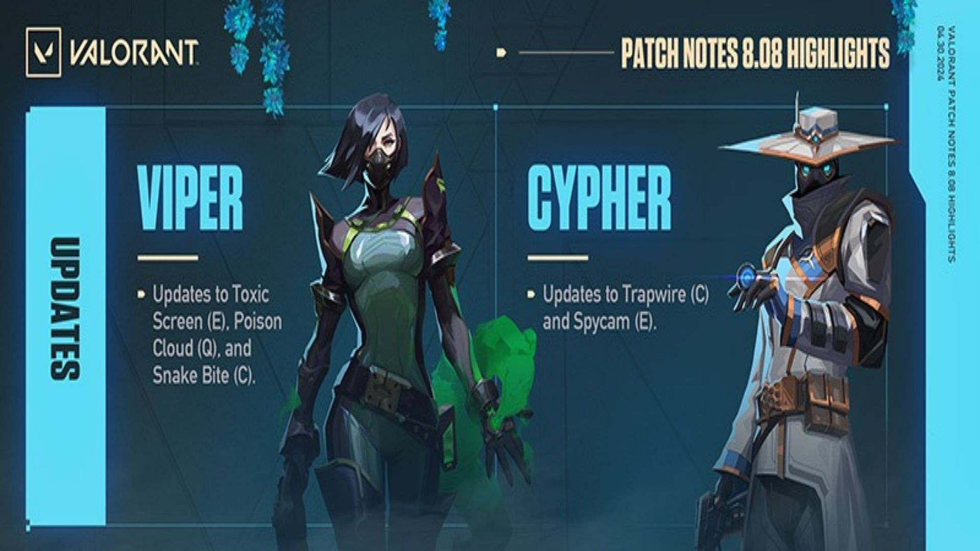Wallpaper #3NtrYJcBzF5tfotJH-R5139 Rip Viper Valorant Fans in Shambles as Two Op Agents Get Nerfed