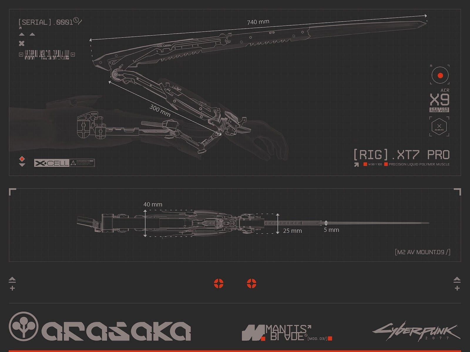 Wallpaper #w2gaH5MBSpphPi3-1yqM135 Cyberpunk 2077 Best Mantis Blades Mods