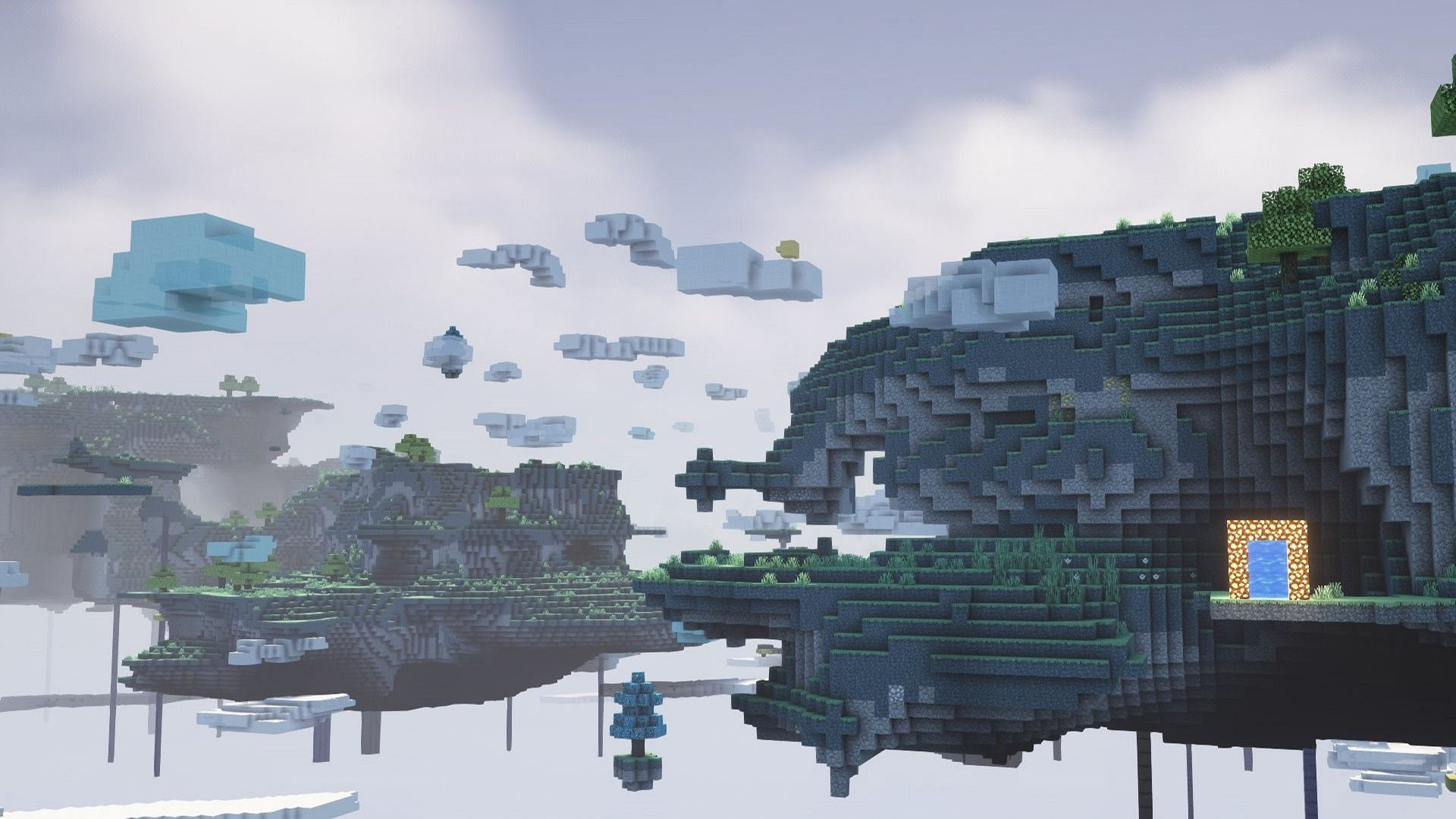 Wallpaper #JKlOKZMBMYaX5LKBetP-38 Minecraft Aether Mod Guide Everything You Need to Know