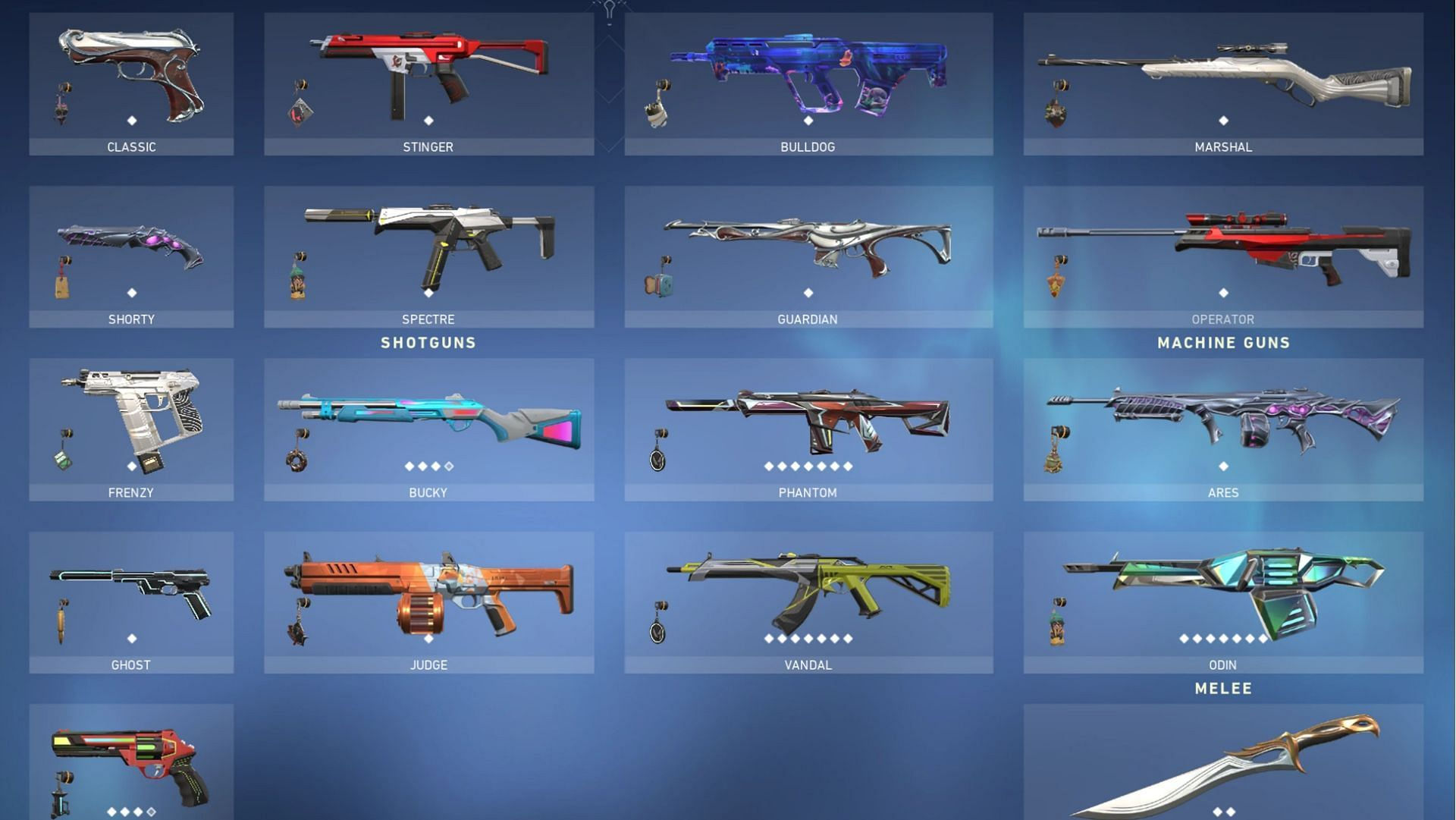 Wallpaper #AmcQ65IBSpphPi3-5krI348 Does Valorants Shop System Need a Rework Players Take to Reddit to
