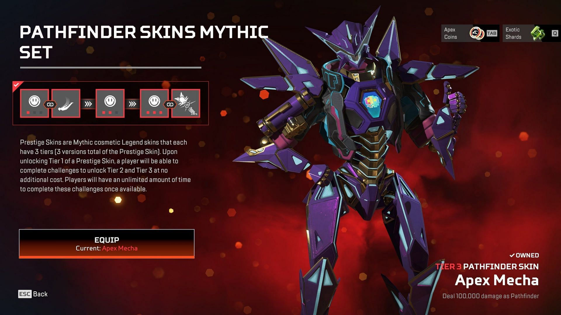 Wallpaper #4J3YY5cBkAG5jTCHqq8t33 Pathfinder Prestige Skin in Apex Legends Release Date Whats Included